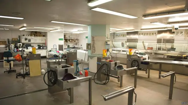 शवों का पोस्टमार्टम