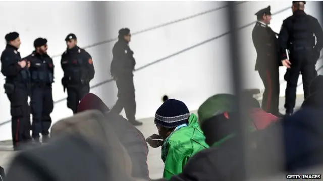 Иммигранты и полиция