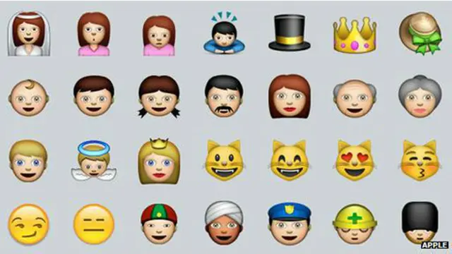 Los emoticonos disponibles hasta la fecha representan principalmente a individuos de raza blanca.