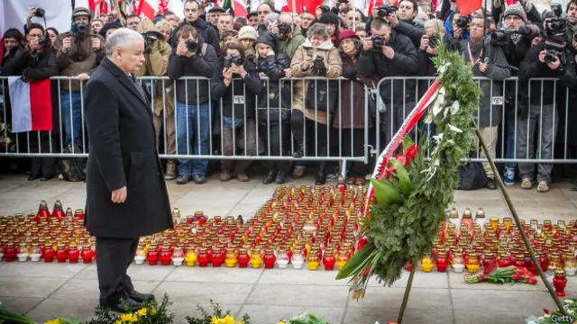 Качиньский Ярослав