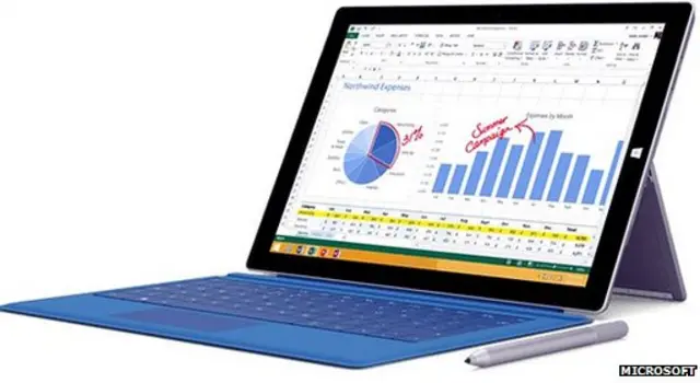 Планшетник Surface