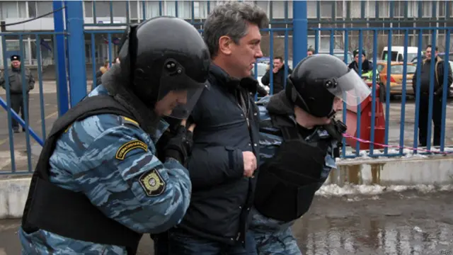 Задержание Бориса Немцова полицией