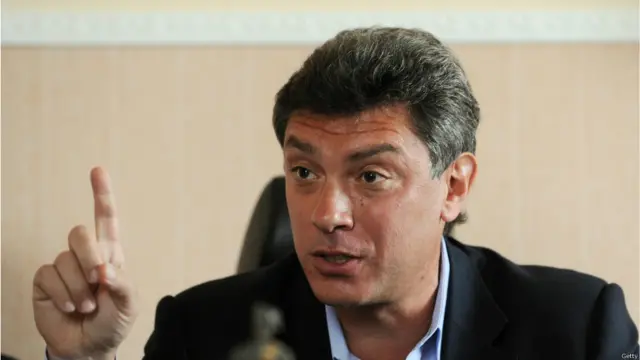 Борис Немцов, 2009 год