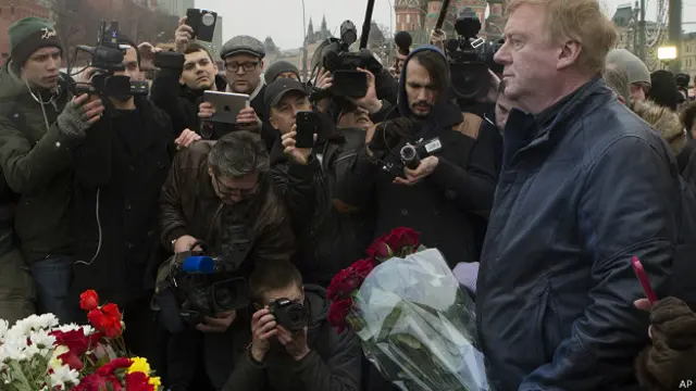 Анатолий Чубайс