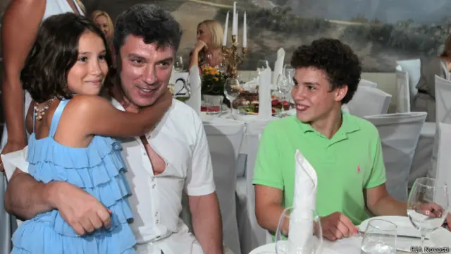 Борис Немцов