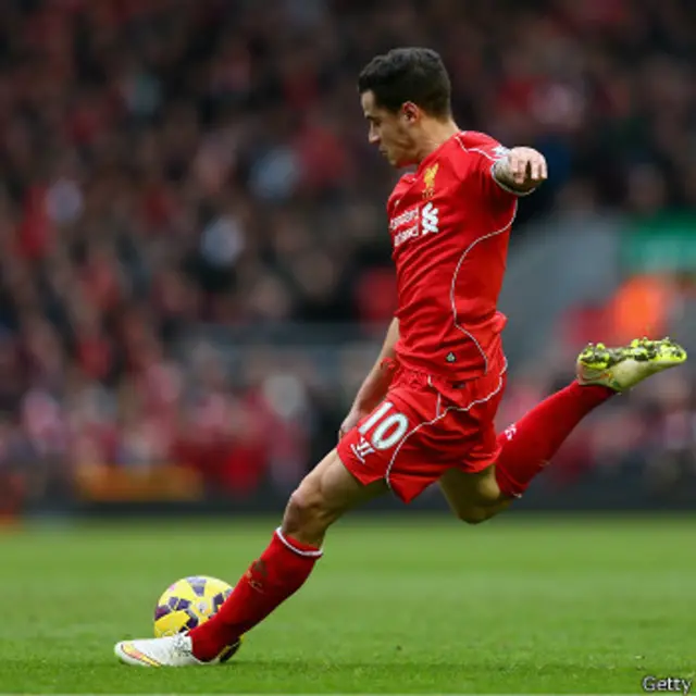 Philippe Coutinho