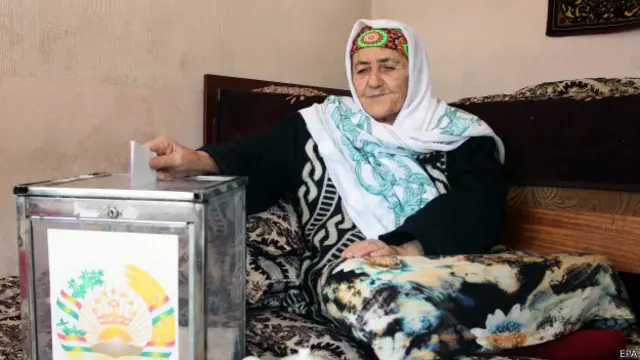 Выборы в Таджикистане