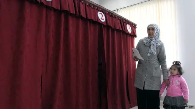 Выборы в Таджикистане