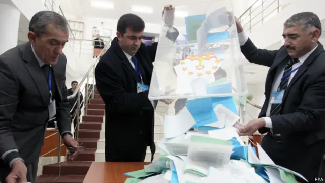 Выборы в Таджикистане