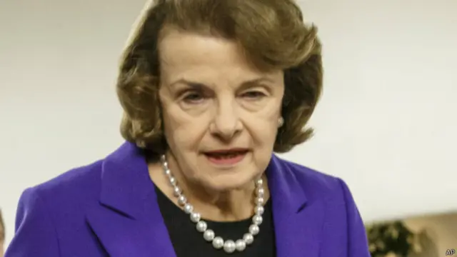 Сенатор-демократ Дайен Файнстайн