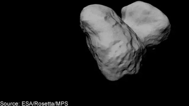 به دنباله‌دار ۶۷پی لقب اردک فضایی داده‌اند