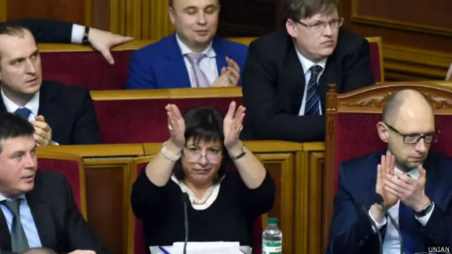 голосування за зміни в бюджет