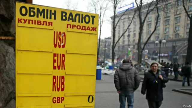 обмін валют