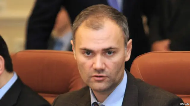 Юрій Колобов