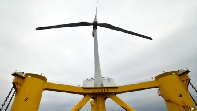 توربين رياح