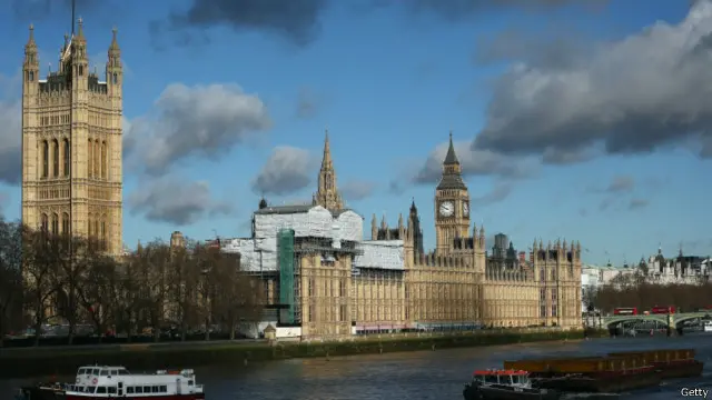 倫敦西敏寺英國國會大樓