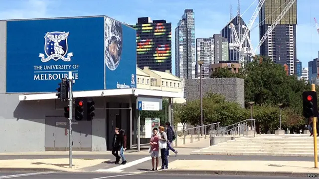 मेलबॉर्न विश्वविद्यालय, ऑस्ट्रेलिया