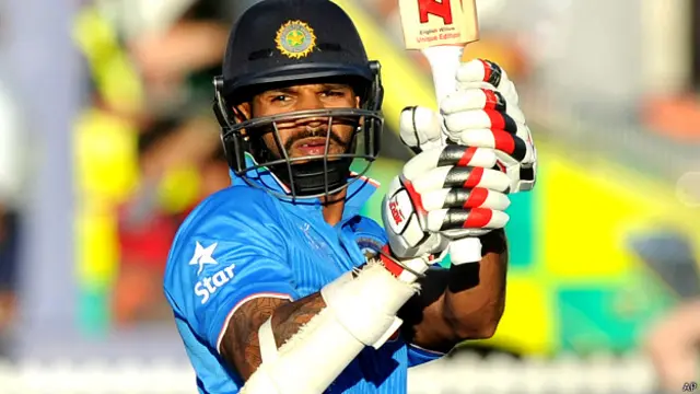 शिखर धवन