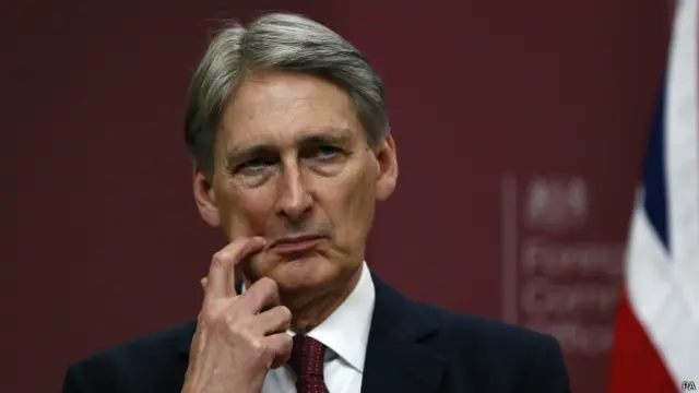 Філіп Геммонд