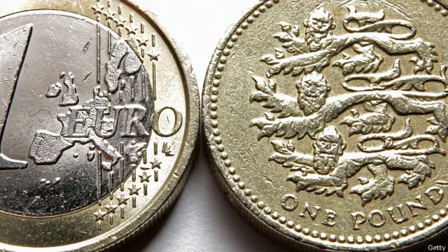 यूरो पाउंड