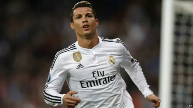 Кріштіану Роналд