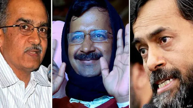 प्रशांत भूषण, अरविंद केजरीवाल और योगेंद्र यादव