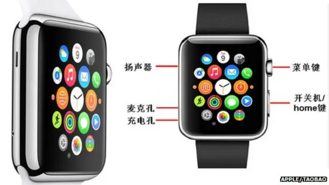 Las imitaciones chinas se adelantan al Apple Watch BBC News Mundo