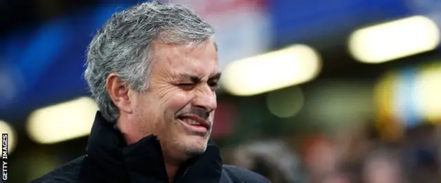 Jose Mourinho chỉ thua một trong số 17 trận Champions League trước các CLB Pháp.