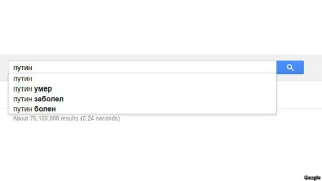 Интригующе выглядит утром в четверг поисковая строка Google