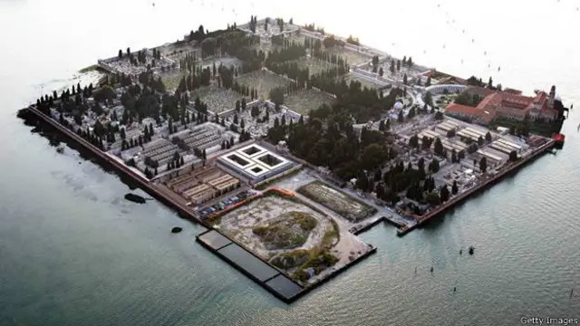 Остров-кладбище Сан-Микеле