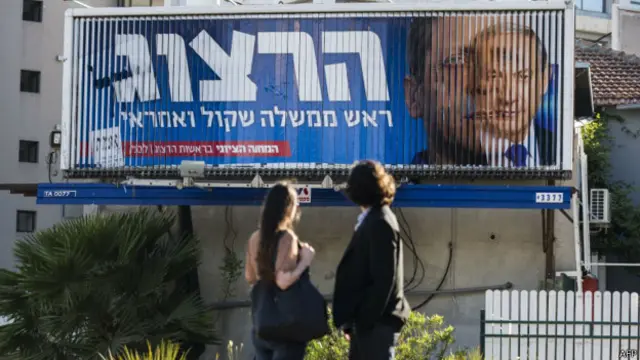 رائے عامہ کے جائزوں کے مطابق زائنسٹ یونین کو لکد پر معمولی برتری حاصل ہے