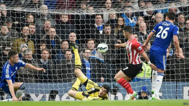 Chelsea v Southampton