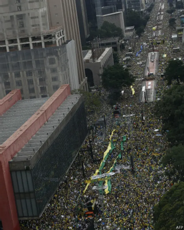 Unjuk rasa di Brasil