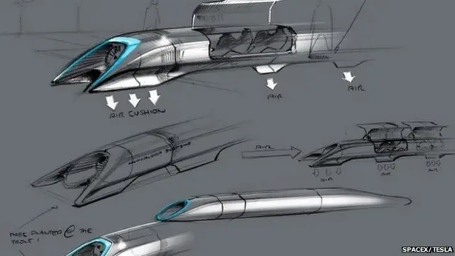 Проект Hyperloop