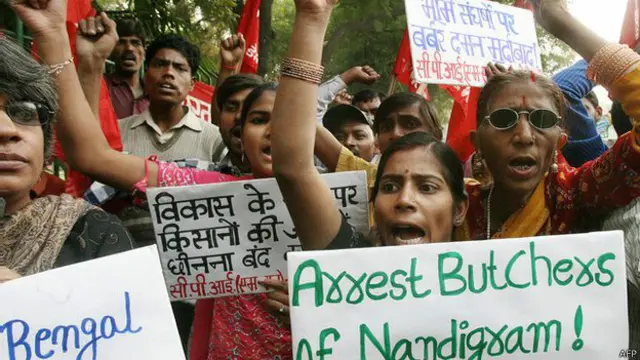 भूमि अधिग्रहण कानून