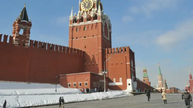 Кремль и Красная площадь