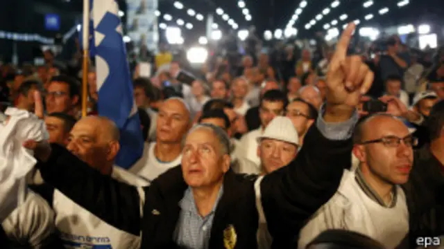 Partidarios del Likud