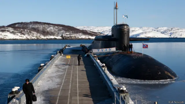 Подводная лодка