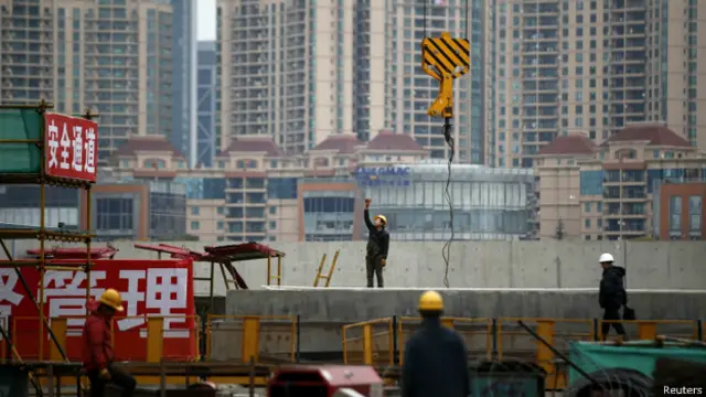 चीन अर्थव्यवस्था