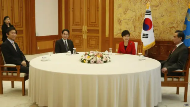 از سمت راست، وانگ یی، وزیر امور خارجه چین، پارک گون های، رئیس‌جمهوری کره جنوبی، فومیو کیشیدا، وزیر امور خارجه ژاپن و یون بیونگ سه، وزیر امور خارجه کره جنوبی