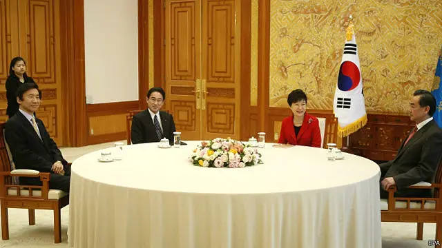 Quan hệ TQ, Hàn Quốc và Nhật Bản