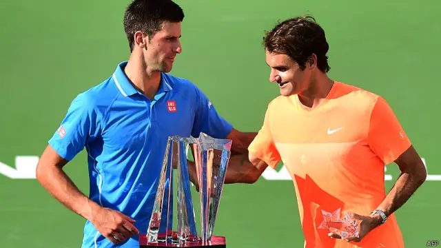 راجر فیڈرر نے 1012 میچز جیت رکھے ہیں جبکہ جوکووچ نے 625