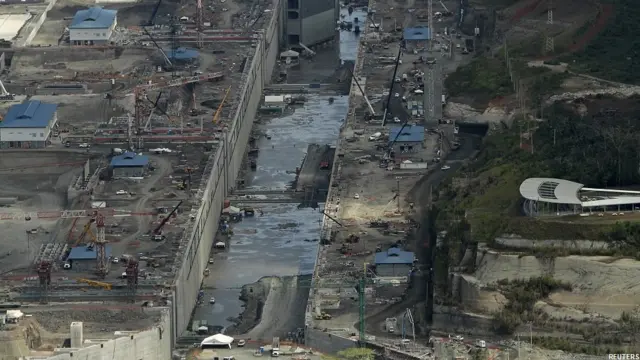 पनामा नहर, Panama Canal