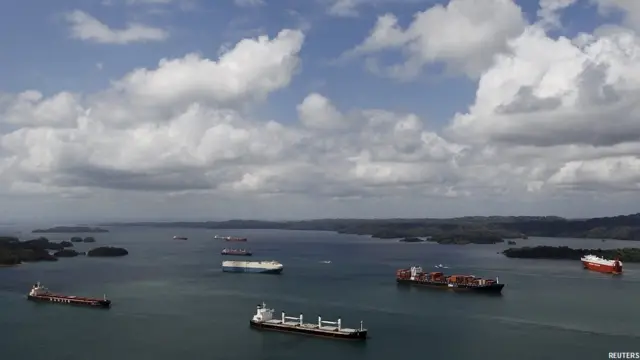 पनामा नहर, Panama Canal