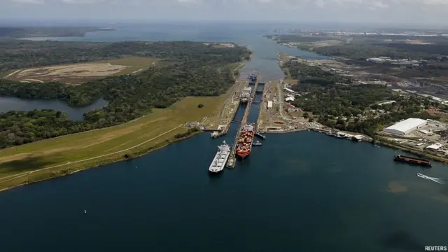 पनामा नहर, Panama Canal