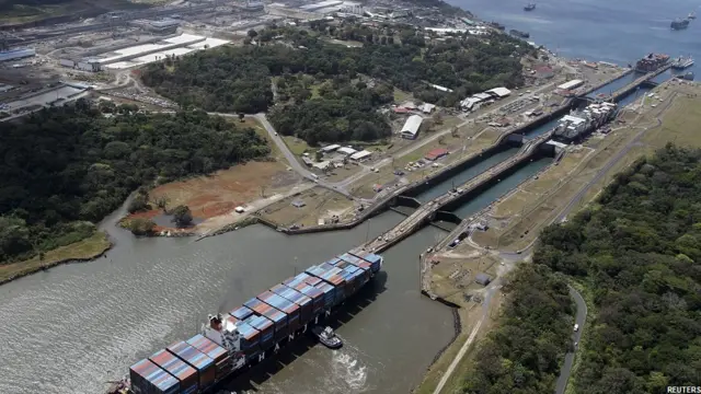पनामा नहर, Panama Canal