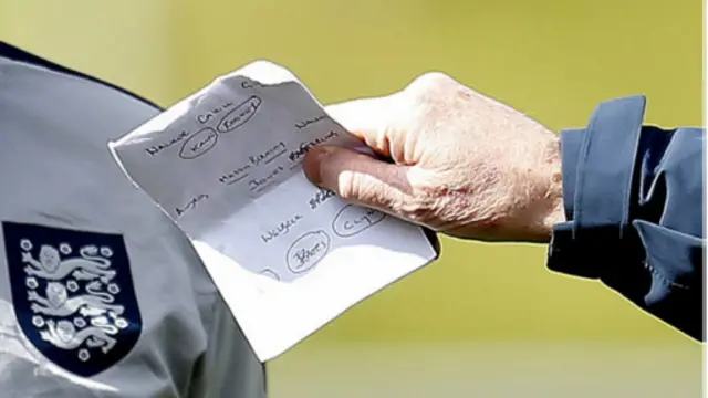 英格蘭的首發名單