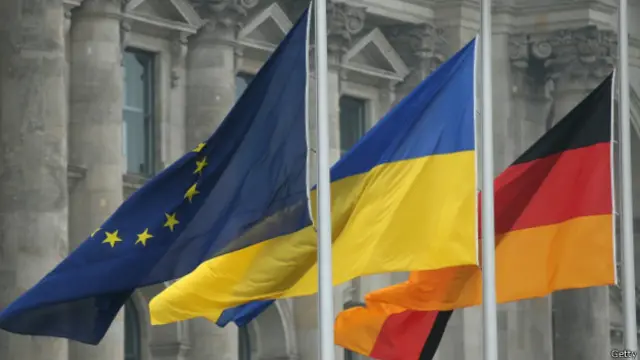 Флаги ЕС, Украины и Германии