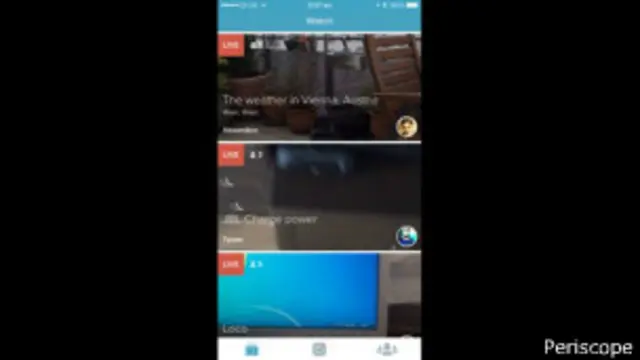 पेरीस्कोप