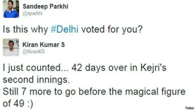 ट्विटर पर आम आदमी पार्टी